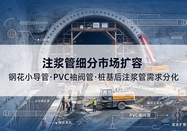 平乐注浆管细分市场扩容，隧道钢花小导管、PVC 袖阀管、桩基后注浆管需求分化
